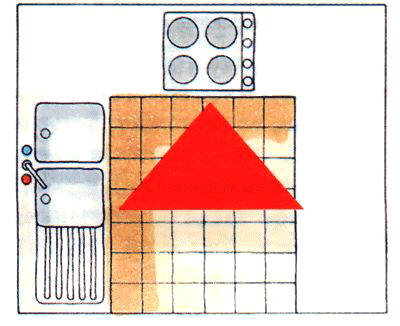 Розстановка меблів і побутової техніки на кухні, що утворює робочий трикутник 